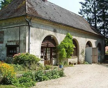 Chateau De